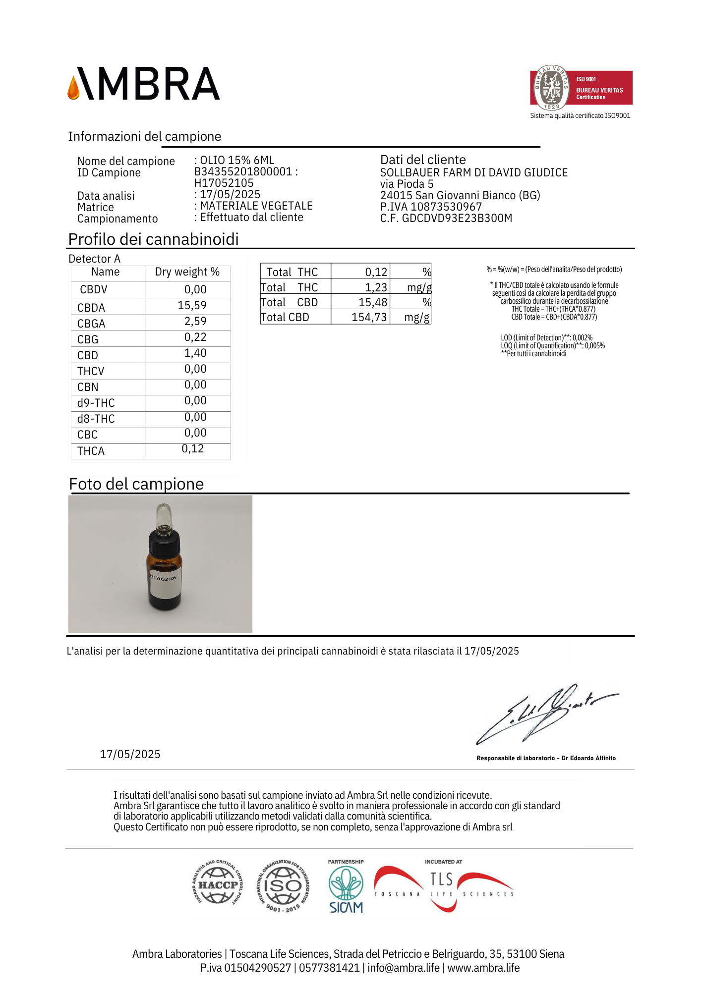 Olio CBD 15% Full Spectrum – Cascina Roncato